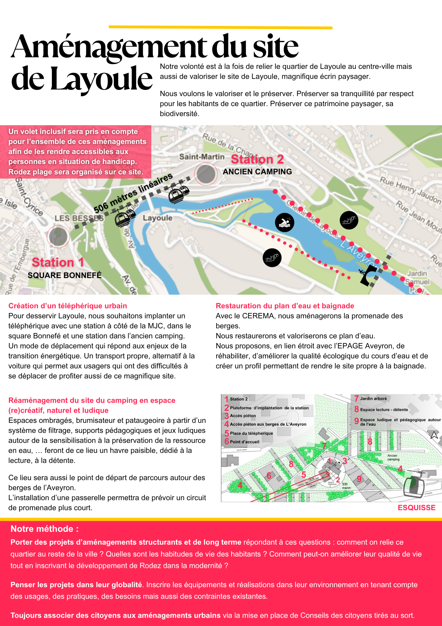 8 amenagement du site de layoule 1